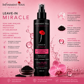 LEAVE IN MIRACLE Reconstructeur & Cheveux Coloré 230 ml