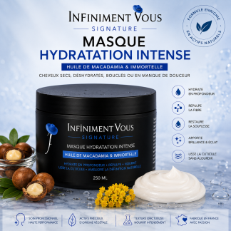 Masque Signature Hydratation Intense 250ml