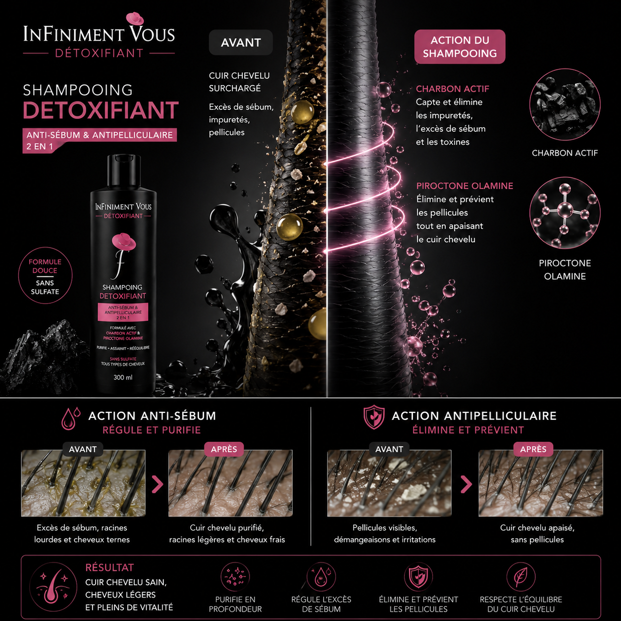 Shampoing Signature Detoxifiant au Charbon 300ml - Image 3