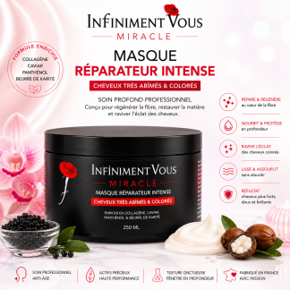 Masque MIRACLE Reconstructeur & Cheveux Coloré 250 ml